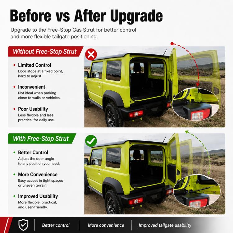 Hydraulic Plate Tailgate Support Lever for JIMNY JB64 / JB74 2pcs, Lever