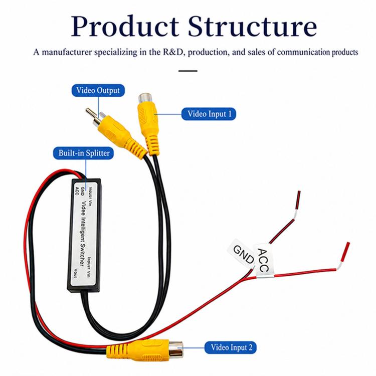 Dash Camera 2 In 1 Out HD Video Adapter Cable, 2 In 1 Out Video Adapter Cable