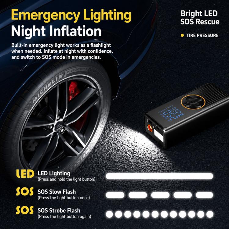 Car Wireless Digital Display Air Pump Electric Tire Inflator, 1500 x3, 2000 x3