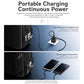 Yesido WB65 Fingerprint Lock Smart Backpack, WB65