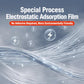 Electrostatic adsorption suede protective film graphic with charging particles