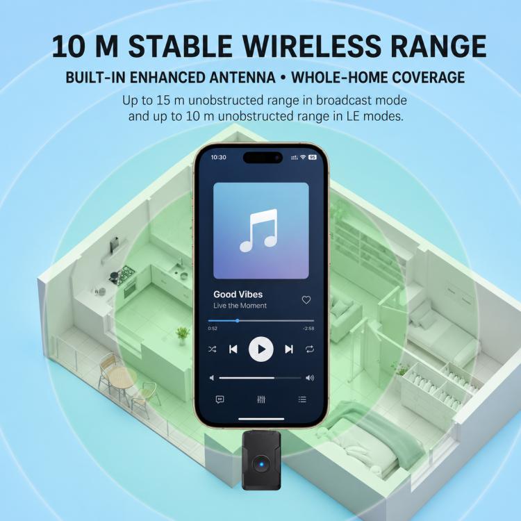 Type-C Audio Receiver Transmitter Wireless Bluetooth Receiver