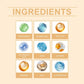 Acne patch ingredients card with labeled ingredient circles in a grid