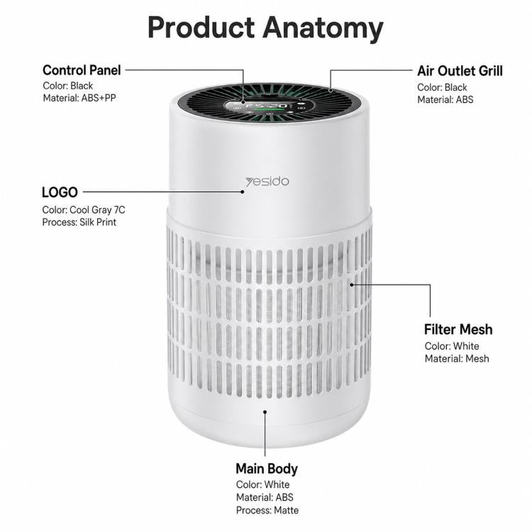 Yesido EC39 Aroma Compact Desktop Air Purifier, EU Plug, UK Plug