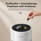 Yesido EC39 Aroma Compact Desktop Air Purifier, EU Plug, UK Plug