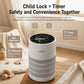 Yesido EC39 Aroma Compact Desktop Air Purifier, EU Plug, UK Plug
