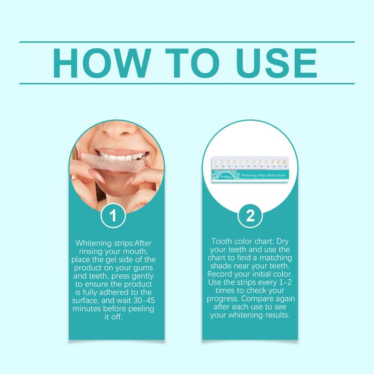 Whitening strips set how-to use panel with numbered steps for applying strips to teeth.