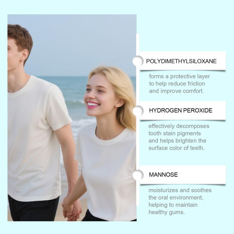 Whitening strips set ingredient callouts with protective layer, Hydrogen Peroxide, and Mannose.