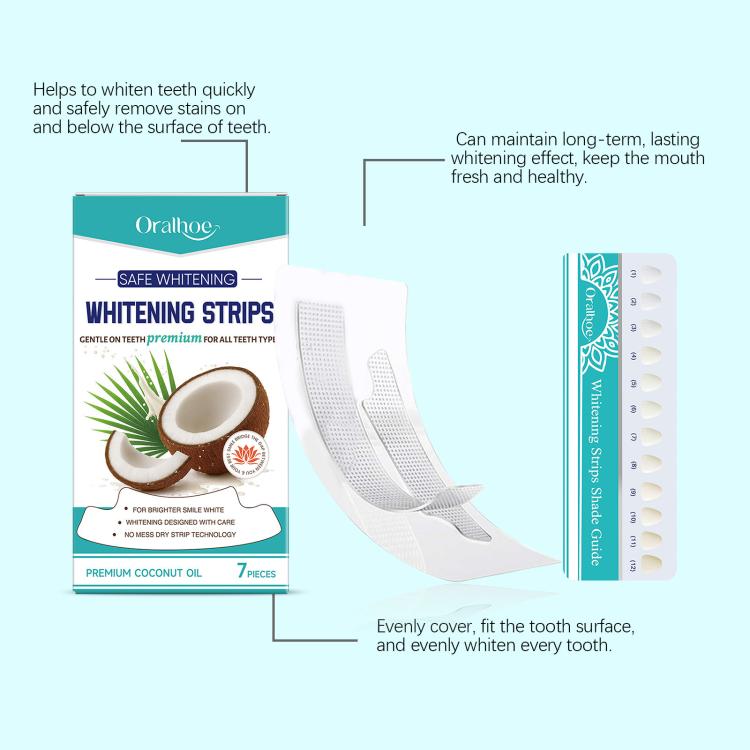 Whitening strips set product layout showing carton, individual strip pack, and evenly applied strips.