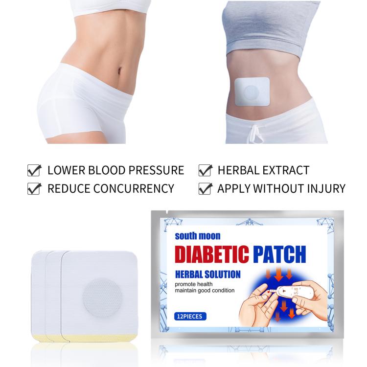 White adhesive patch on lower abdomen, with application benefit icons and product pack