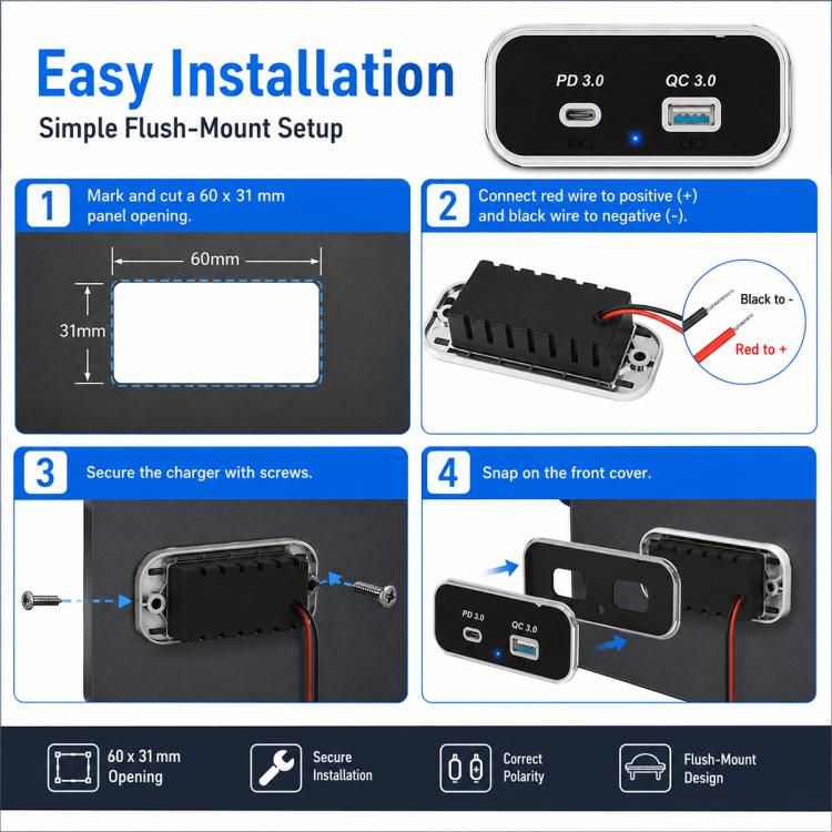 Dual-port flush-mount car charger with wiring connection and snap-on front cover