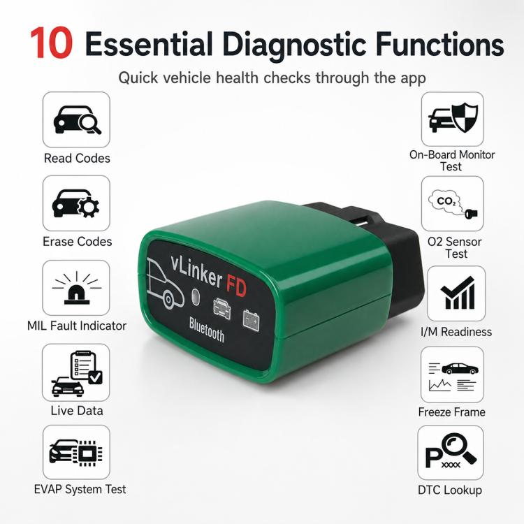 VLINKER FD + V2.2 Bluetooth 3.0 Car Fault Diagnosis Detector, FD + V2.2 Bluetooth 3.0