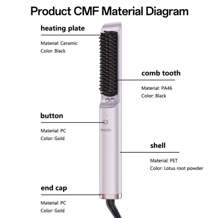 Hair straightener brush component diagram with heating plate and comb teeth