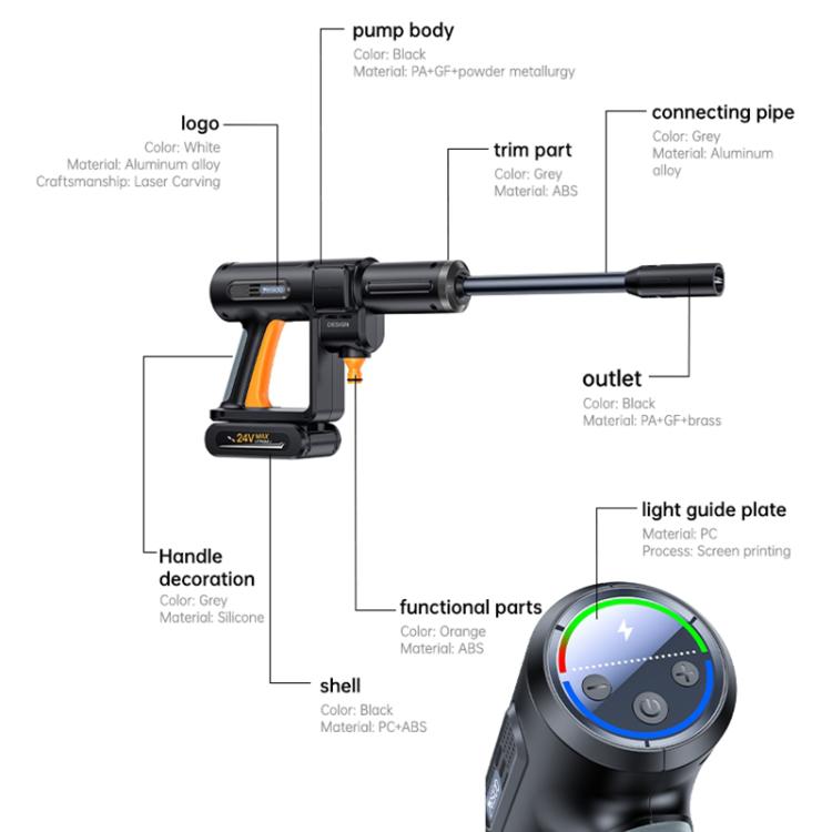 Yesido VC18 Cordless Handheld High-Pressure Car Washer