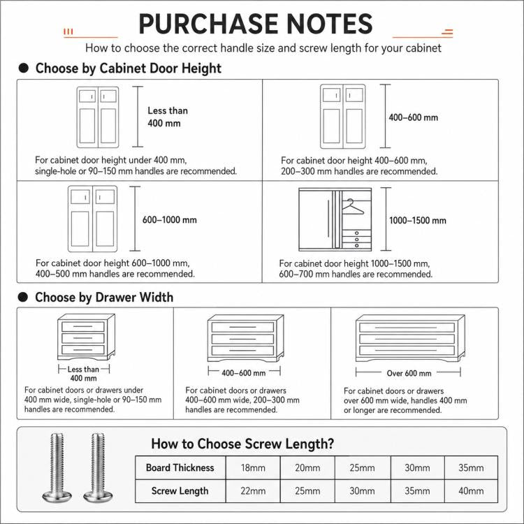 Aluminum Alloy Wardrobe Door Handles Furniture Hardware Accessories, 11cm, 14.2cm, 17.3cm, 20.8cm, 34cm, 50cm, 60cm, 80cm