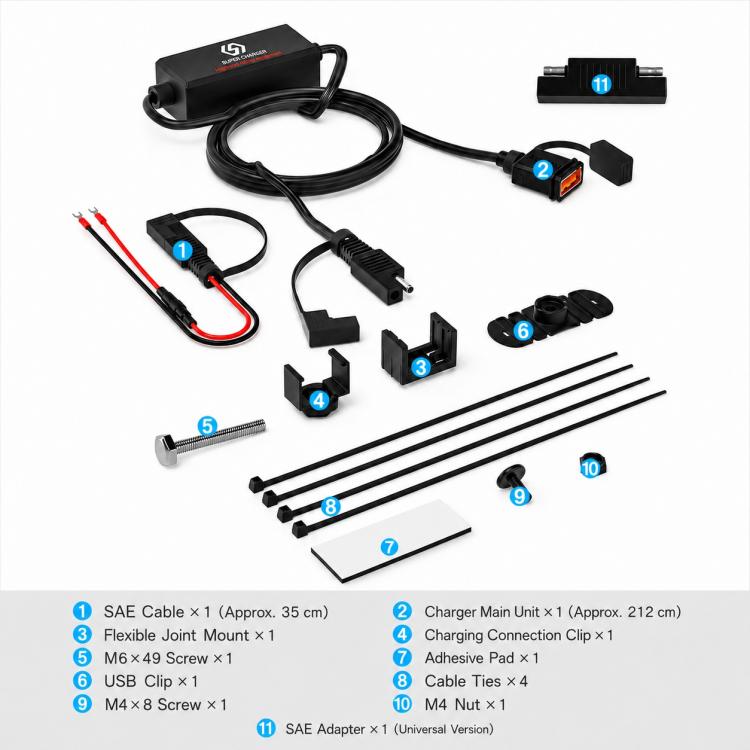 Motorcycle SAE Single USB Port Fast Charging Charger