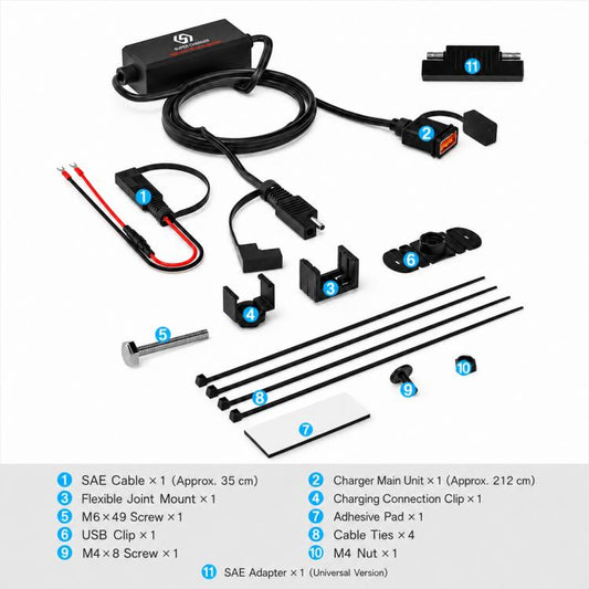 Motorcycle SAE Single USB Port Fast Charging Charger