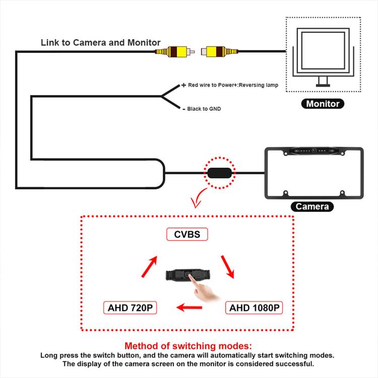 Car Waterproof HD Infrared Night Vision Backup Camera US Standard License Plate Frame