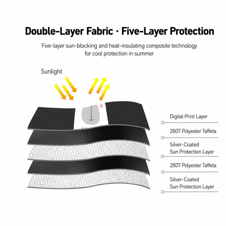 Car Rear Windshield Sun Protection Sunshade Curtain
