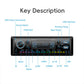 Single-DIN car head unit diagram showing labeled controls and USB interface on the faceplate