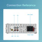 Single-DIN car radio rear connection reference with wiring ports and power cable terminals