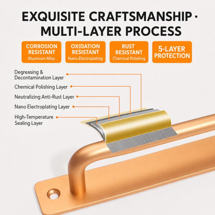 Gold aluminum pull handle with screw plate mounting, 243mm