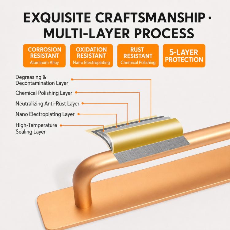Gold aluminum surface-mount pull handle with rounded end and protective finish