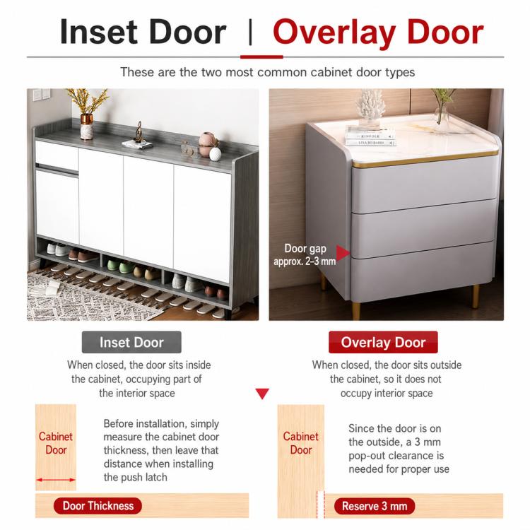 Inset and overlay cabinet door guide graphic for push latch installation