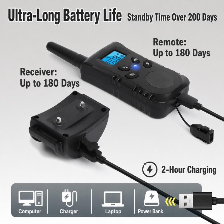 Remote anti-bark training collar system with handheld receiver, prong base, and charging cable
