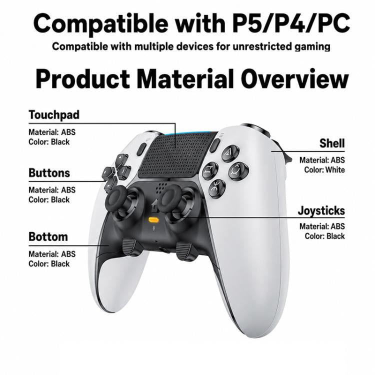 Black and white wireless game controller with textured grips and dual joysticks
