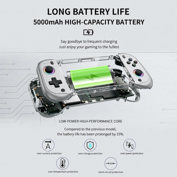 Silver handheld game console with exposed battery module, indicating 5000mAh capacity