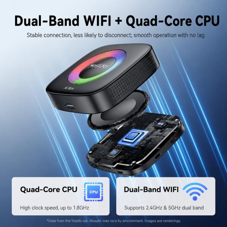 Black smart box adapter with RGB ring on a cable, dual-band Wi‑Fi shown