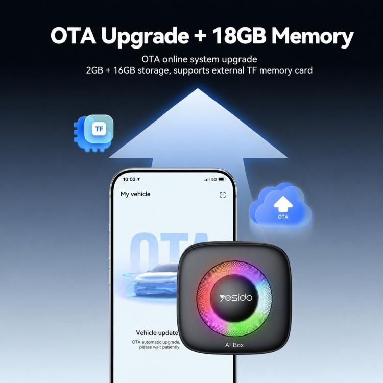 Black AI Box adapter with RGB ring next to OTA update screen