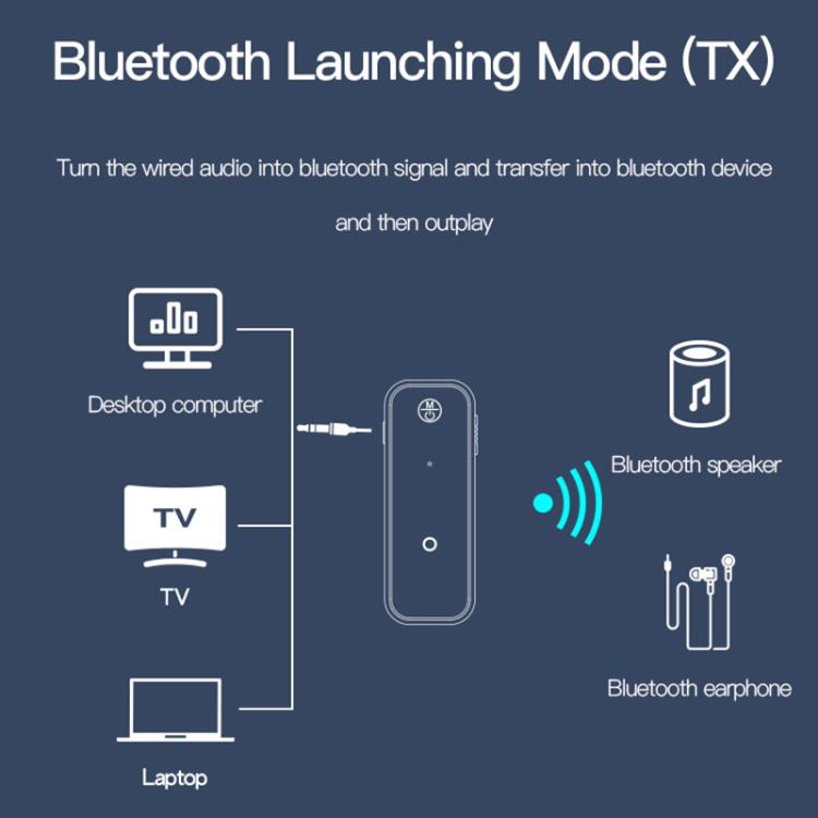 Mini Bluetooth AUX receiver adapter with 3.5mm plug, black body and wireless mode