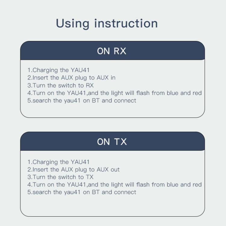 Bluetooth AUX adapter showing RX and TX modes with indicator light cues