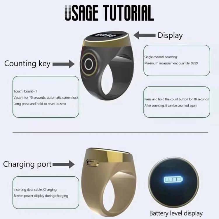 Prayer counting ring diagram showing OLED display, counting key, and charging port