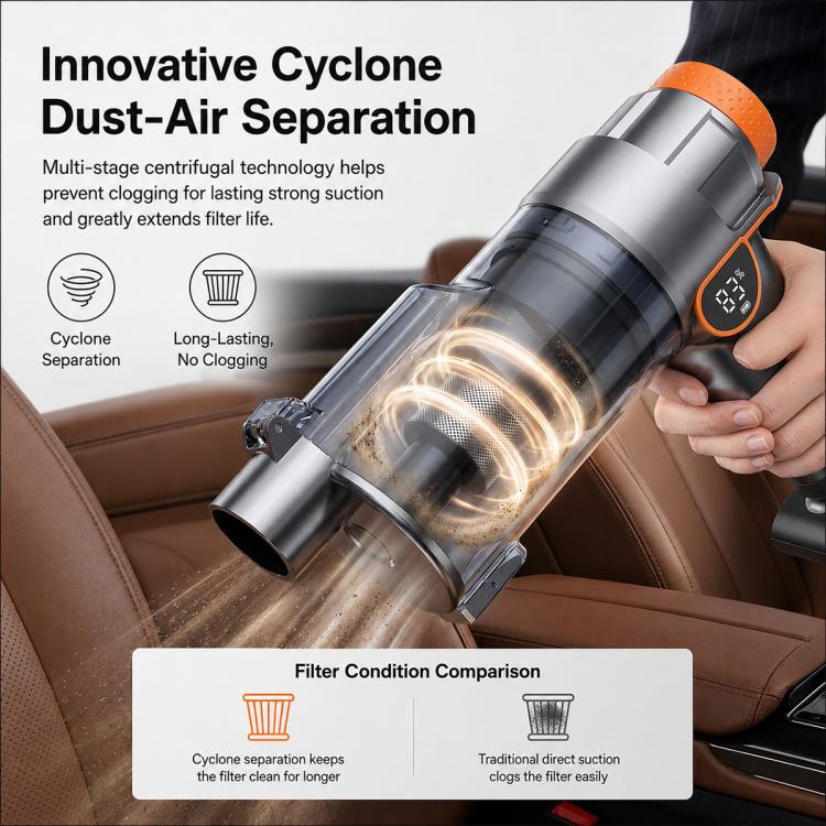 SUITU ST-153A Plus Handheld Blow Suction Combo Car Vacuum Cleaner with Inflation Function, ST-153A Plus