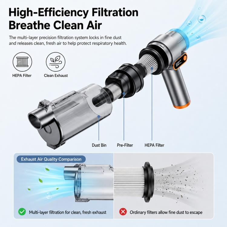 SUITU ST-153A Plus Handheld Blow Suction Combo Car Vacuum Cleaner with Inflation Function, ST-153A Plus
