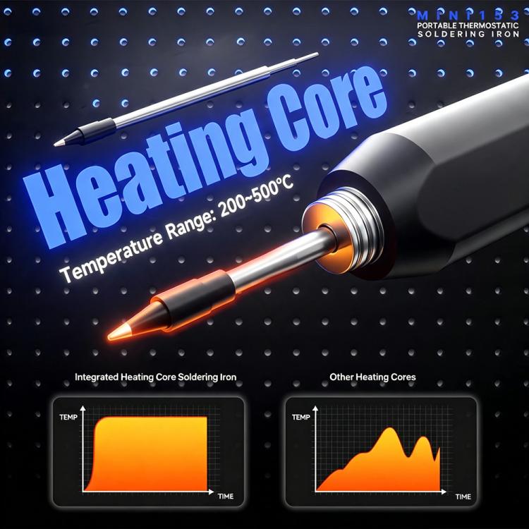 MECHANIC Mini 153 Portable Adjustable Type-C Thermostatic Soldering Iron
