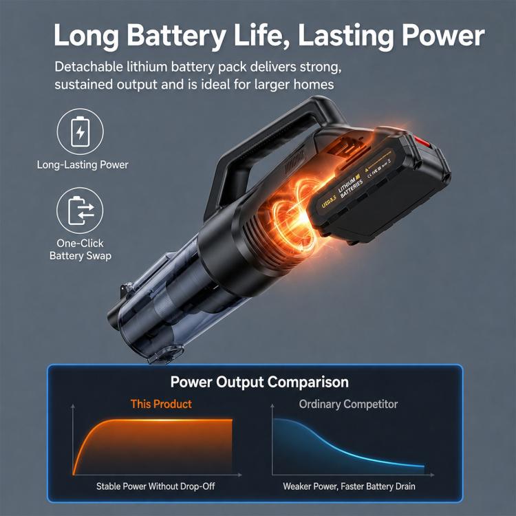Cordless car vacuum cleaner with detachable battery pack, black with glowing charge
