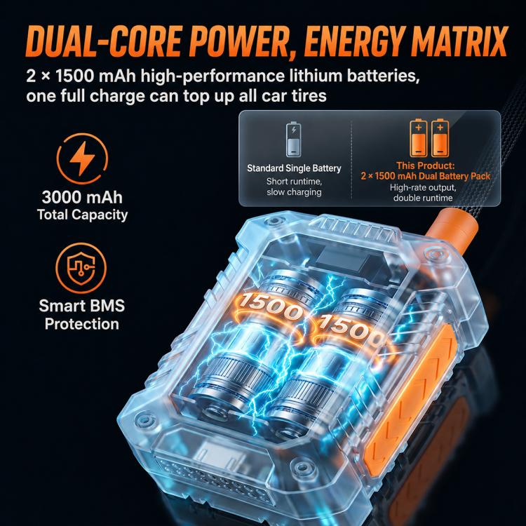 Electric tire inflator showing dual battery power with transparent internal battery pack