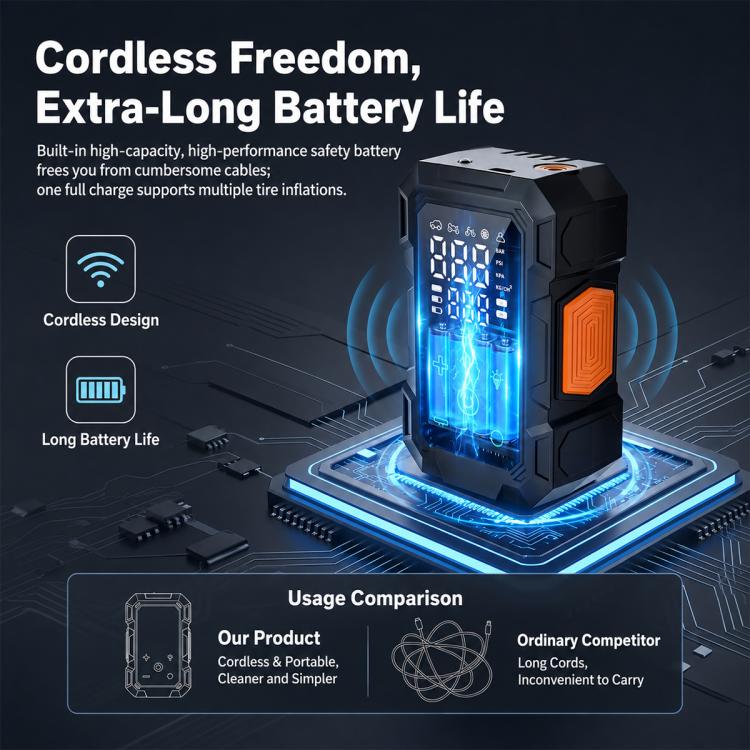 Cordless air pump with bright LCD, glowing blue battery light, black body with orange panel