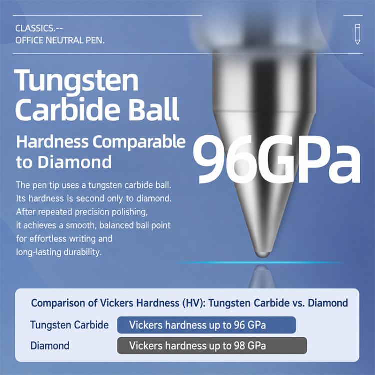 Gel pen bullet tip with metal ball point, close-up