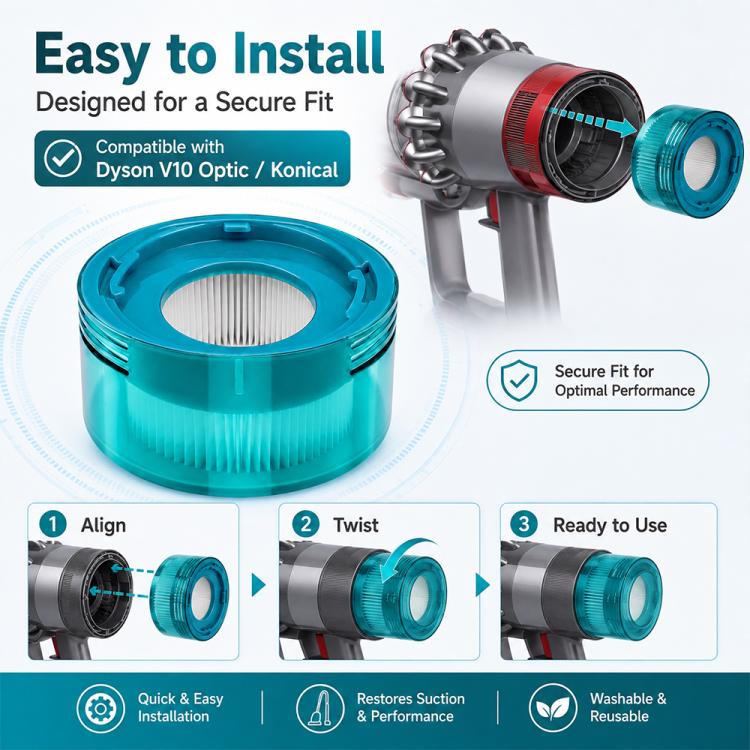 Vacuum Cleaner Replacement Dust Bag Post-Filter For Dyson V10 Optic/Konical, Post-Filter Green, Dust Bag