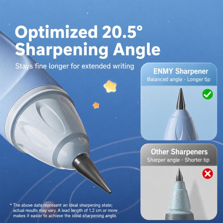 ENMY 5 PCS/Box 3.15mm Cute Style Pencil Replacement Sharpener