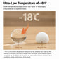 Medium-sized Household Fully Automatic Spherical Ice Maker, US Plug, UK Plug, EU Plug