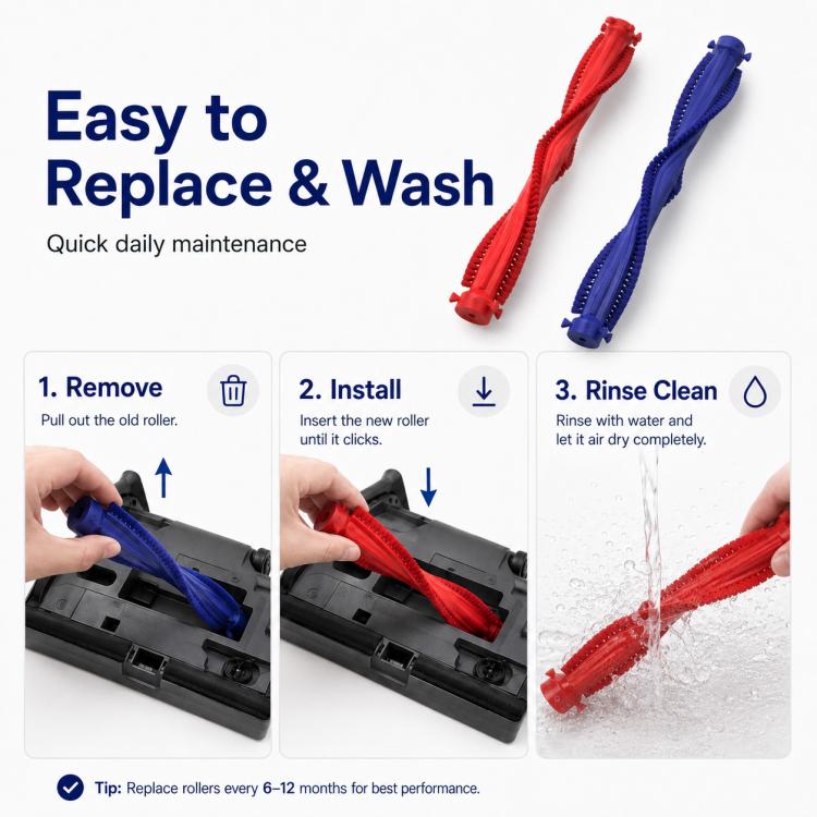 Wet Floor Cleaner Dual Bristle Rollers Brush Replacement Part, Bristle Rollers Brush