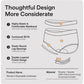 Women disposable brief underwear line diagram showing elastic waist, 3D fit, and double crotch