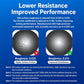 Gel pen tungsten carbide ball tip surface texture comparison