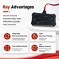 Automotive relay tester with black housing, red/black connectors, and attached clips